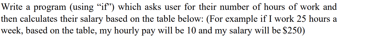 Solved Write a program (using “if') which asks user for | Chegg.com