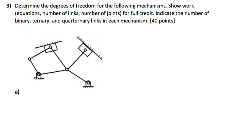 degree of freedom mechanics