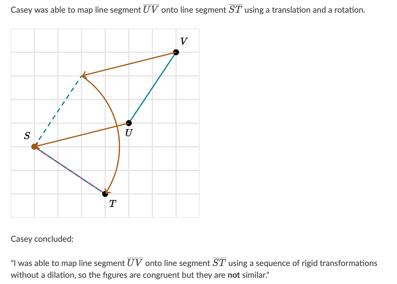 Solved Casey was able to map line segment UV onto line | Chegg.com