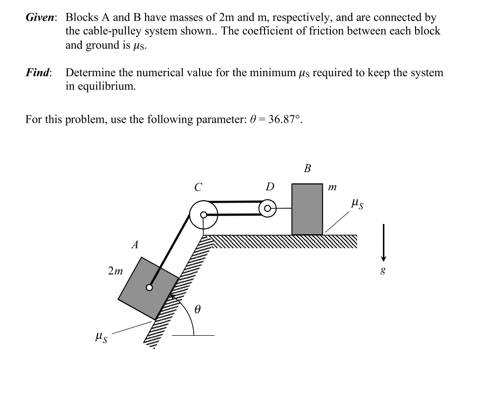 Solved Given: Blocks A And B Have Masses Of 2 M And M, | Chegg.com