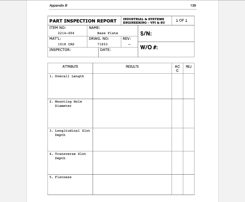 Complete the inspection forms for the base plate (p. | Chegg.com