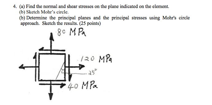 Solved 4. (a) Find the normal and shear stresses on the | Chegg.com