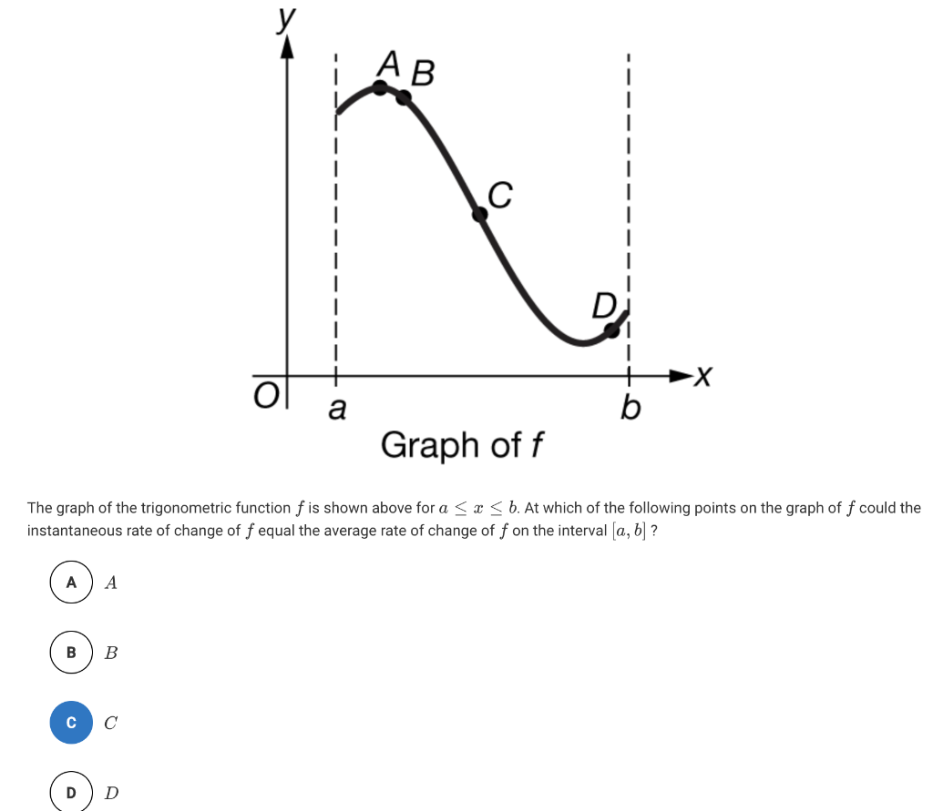 Solved у i AB C D . a b Graph off The graph of the | Chegg.com