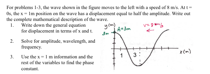 Solved For problems 1-3, ﻿the wave shown in the figure moves | Chegg.com