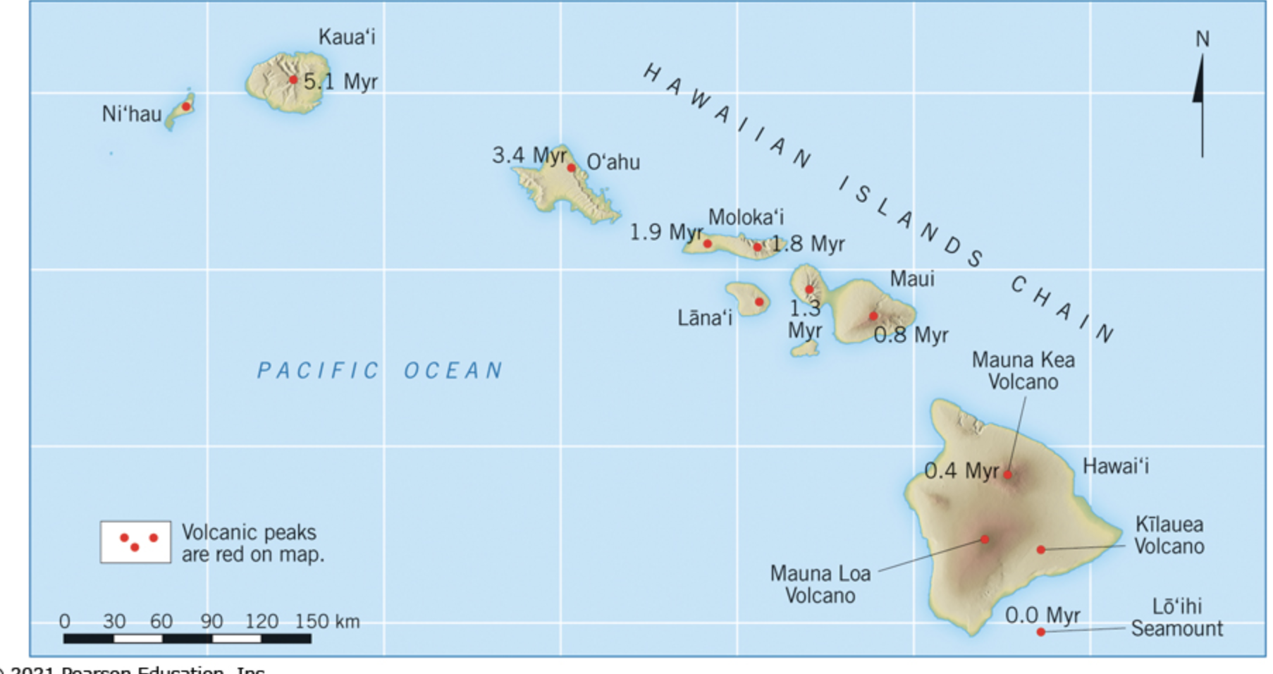 Solved Figure 2.13 shows the distribution of the Hawaiian | Chegg.com