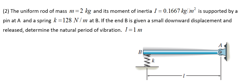 Solved (2) The Uniform Rod Of Mass M=2 Kg And Its Moment Of | Chegg.com