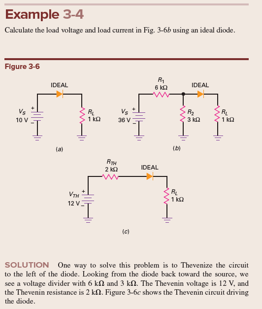 Solved Figure 3-3 R1 А RTH А Vs R2 'RL VTH RL B B (a) (b) R1 | Chegg.com