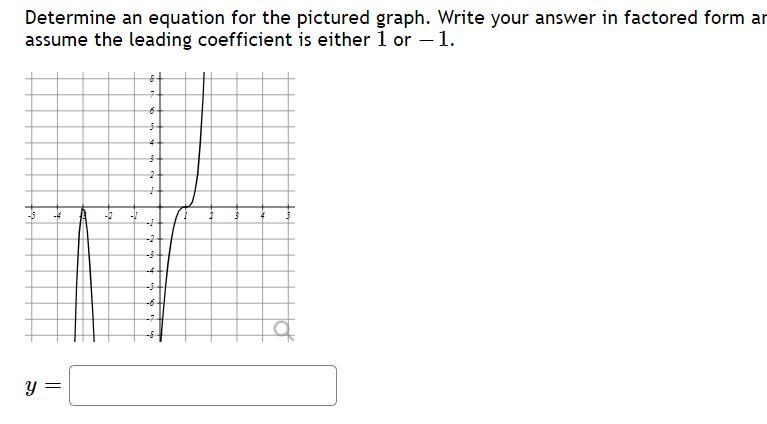 Solved Determine an equation for the pictured graph. Write | Chegg.com