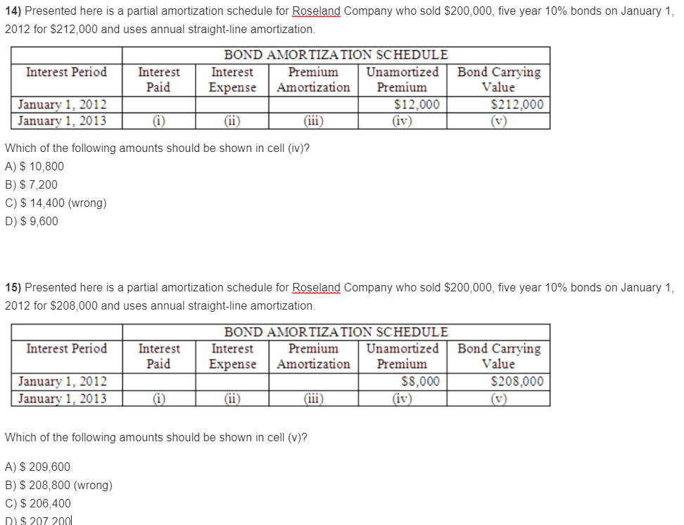 Solved 14) Presented Here Is A Partial Amortization Schedule | Chegg.com