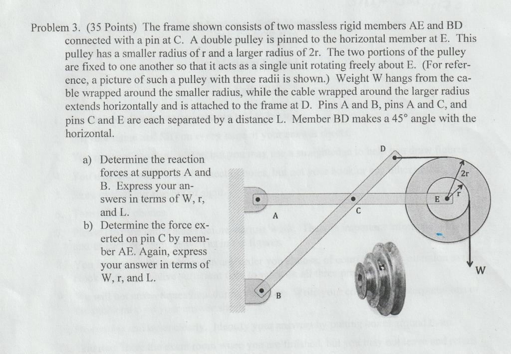 Solved Problem 3. (35 Points) The frame shown consists of | Chegg.com