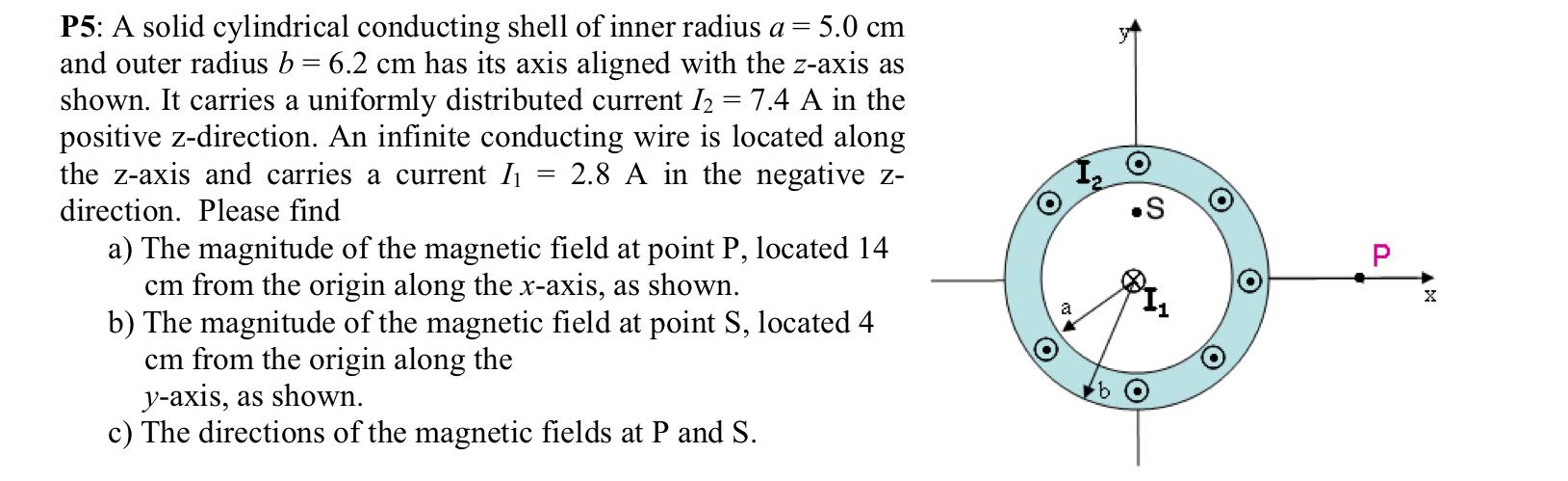 P5: A solid cylindrical conducting shell of inner radius \( a=5.0 \mathrm{~cm} \) and outer radius \( b=6.2 \mathrm{~cm} \) h