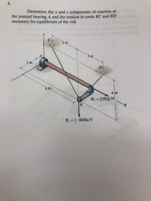 Solved 5. Determine the x and z components of reaction at | Chegg.com