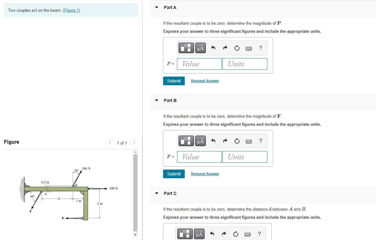 Solved Two Couples Act On The Beam. (Figure 1) If The | Chegg.com