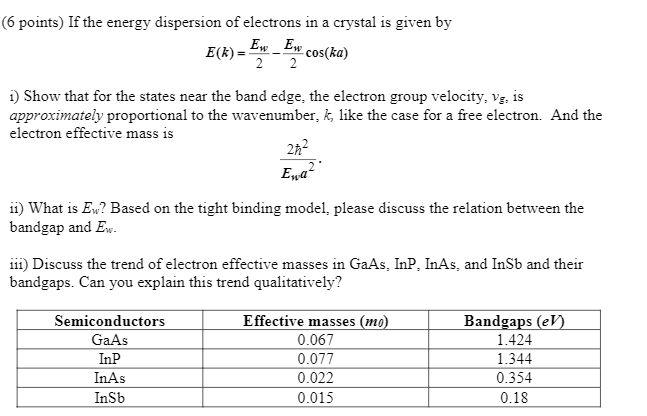 Solved (6 points) If the energy dispersion of electrons in a | Chegg.com