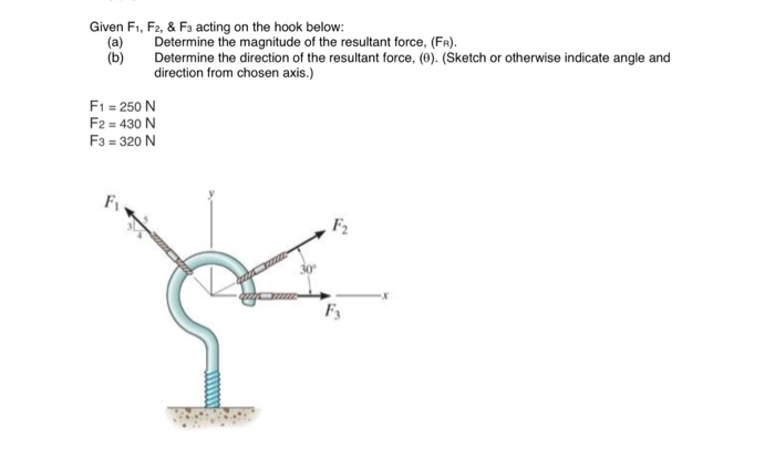 solved-given-fi-f2-fa-acting-on-the-hook-below-a-chegg