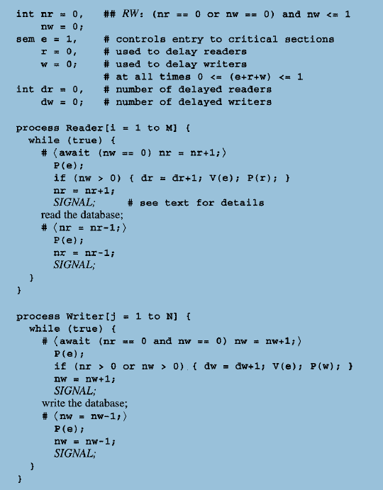 Pseudocode Using The Variables Given The One Chegg Com