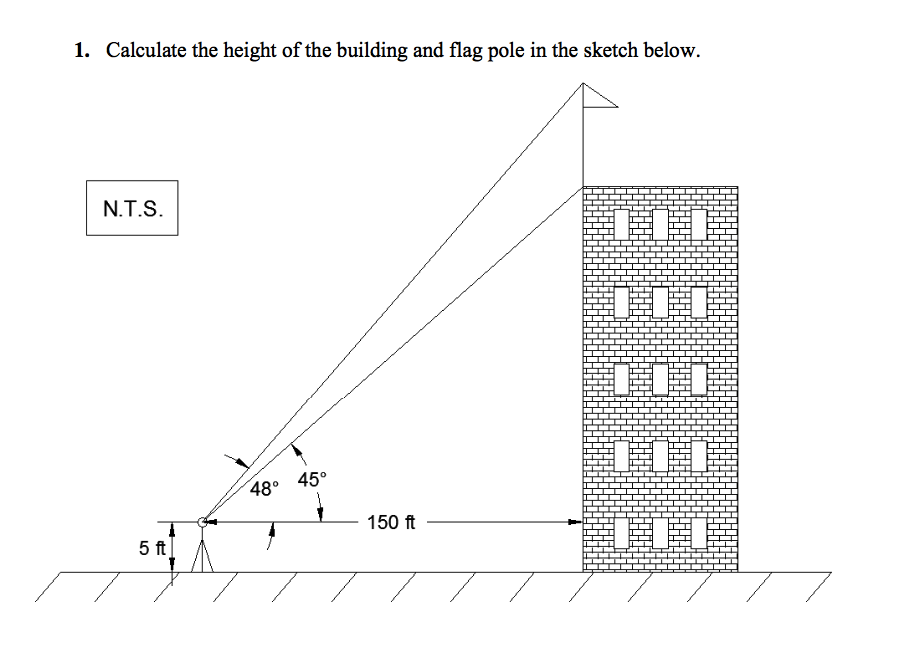 Solved 1. Calculate the height of the building and flag pole