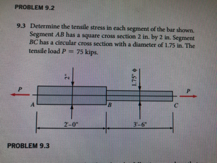 Solved PROBLEM 9.2 Determine the tensile stress in each | Chegg.com