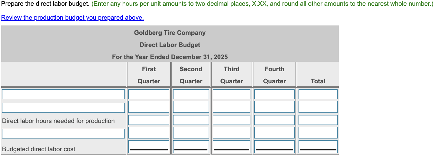 The Grady Tire Company manufactures racing tires for