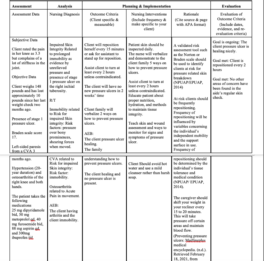 Blood pressure check: MedlinePlus Medical Encyclopedia Image