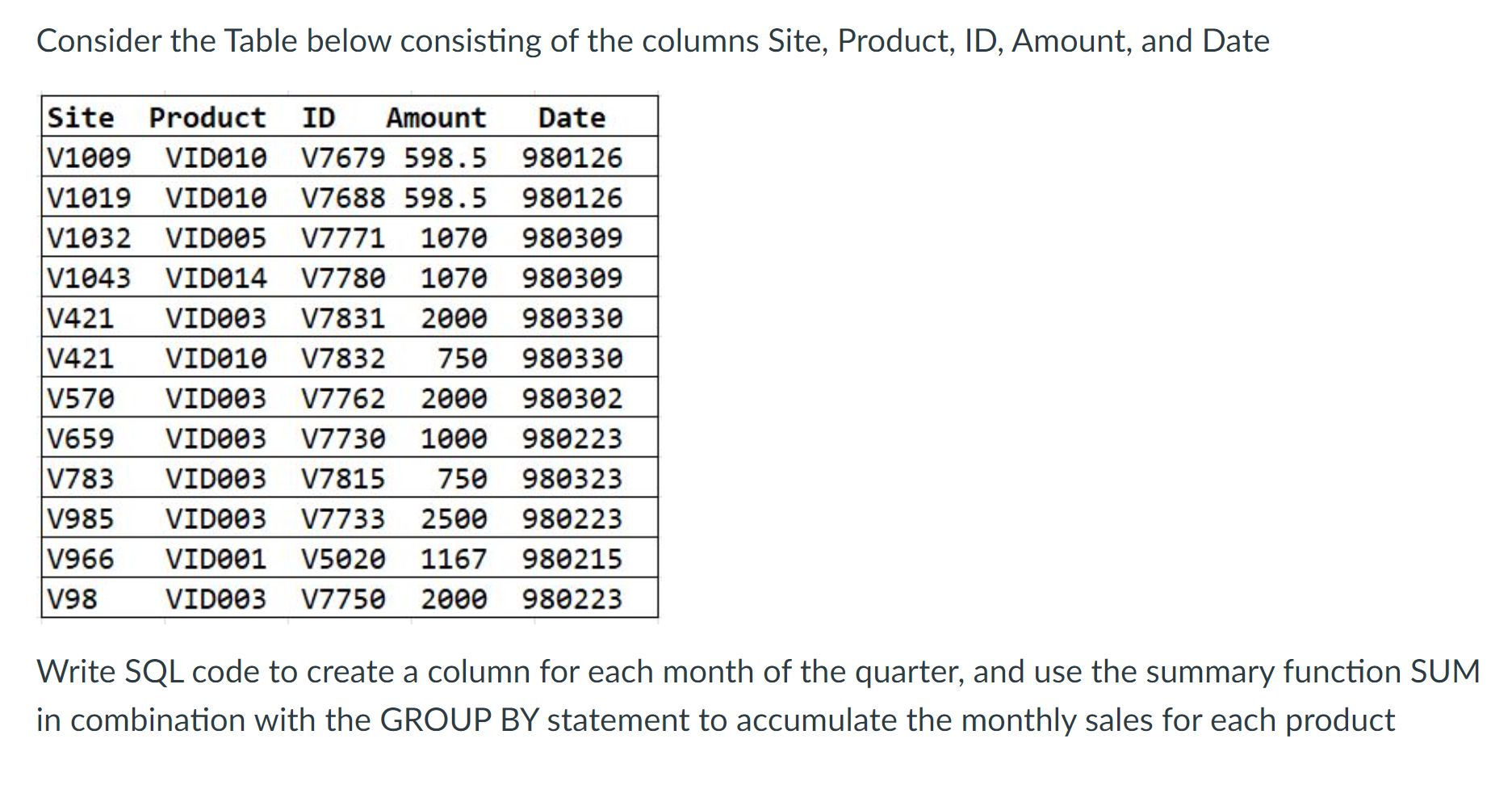 Solved Consider the Table below consisting of the columns | Chegg.com