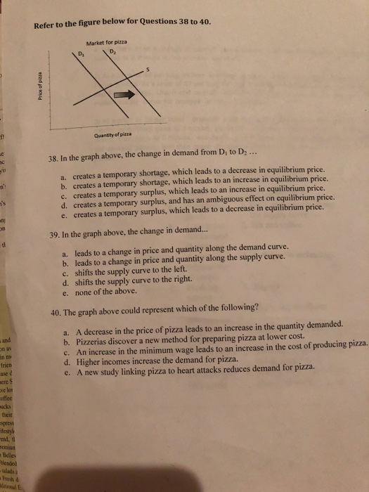 Solved Refer to the figure below for Questions 38 to 40. | Chegg.com