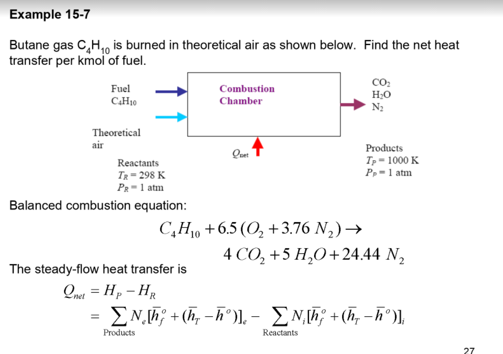 Solved There is an example in the notes (Example 15-7) that | Chegg.com