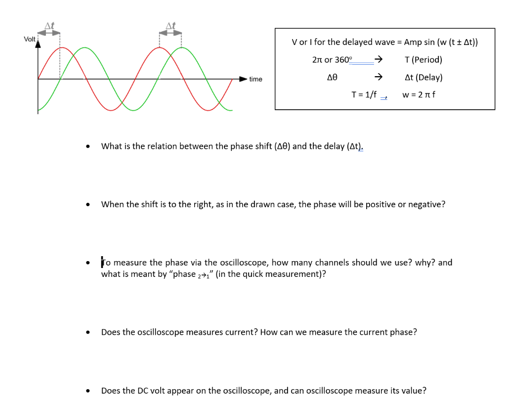 Solved What Is The Relation Between The Phase Shift 8 Chegg Com