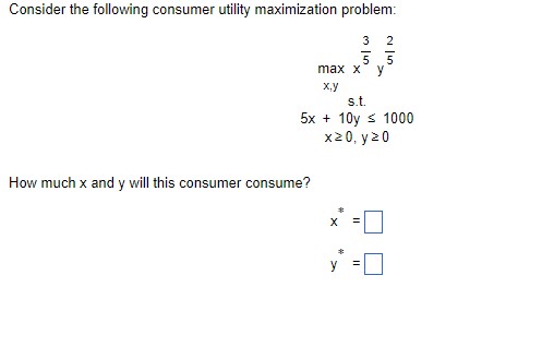 Solved Consider The Following Consumer Utility Maximization | Chegg.com