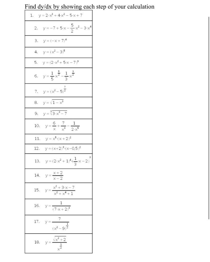 Find dy/dx by showing each step of your calculation y=2-x + 4.x2-5-x + 7 1. 2. y = -7+ 5x 3. y=(-x+ 7,4 4. y = (x - 35 5. y =