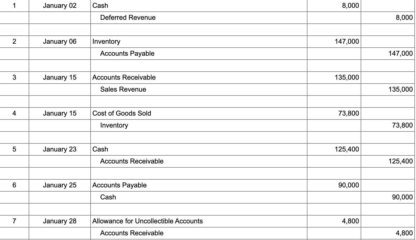 Solved I REALLY need someone to help me with Parts 2 7 of Chegg com
