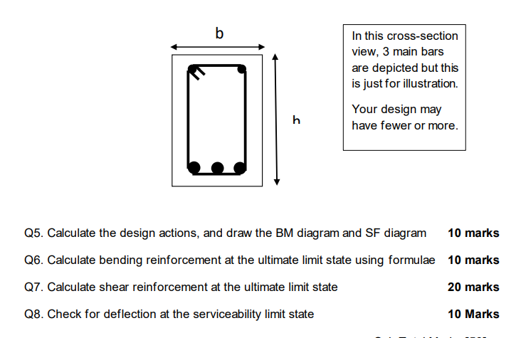 Solved In this cross-section view, 3 main bars are depicted | Chegg.com