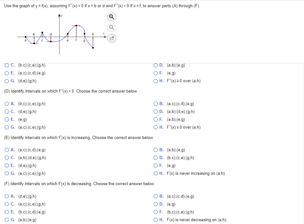 Solved Use The Graph Of Y F X Assuming F X 0 If Chegg Com