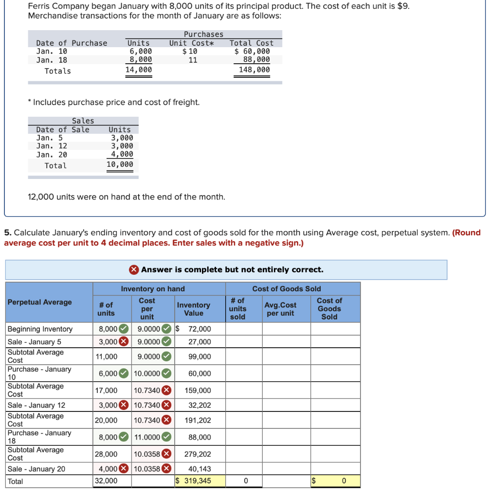 solved-ferris-company-began-january-with-8-000-units-of-its-chegg