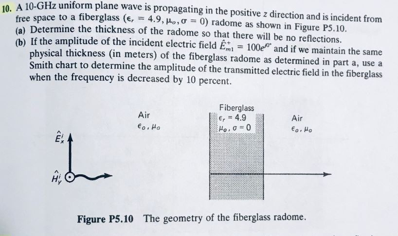 Solved A 10-GHz uniform plane wave is propagating in the | Chegg.com