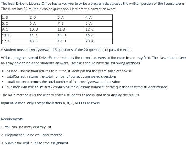 Solved The local Driver's License Office has asked you to | Chegg.com