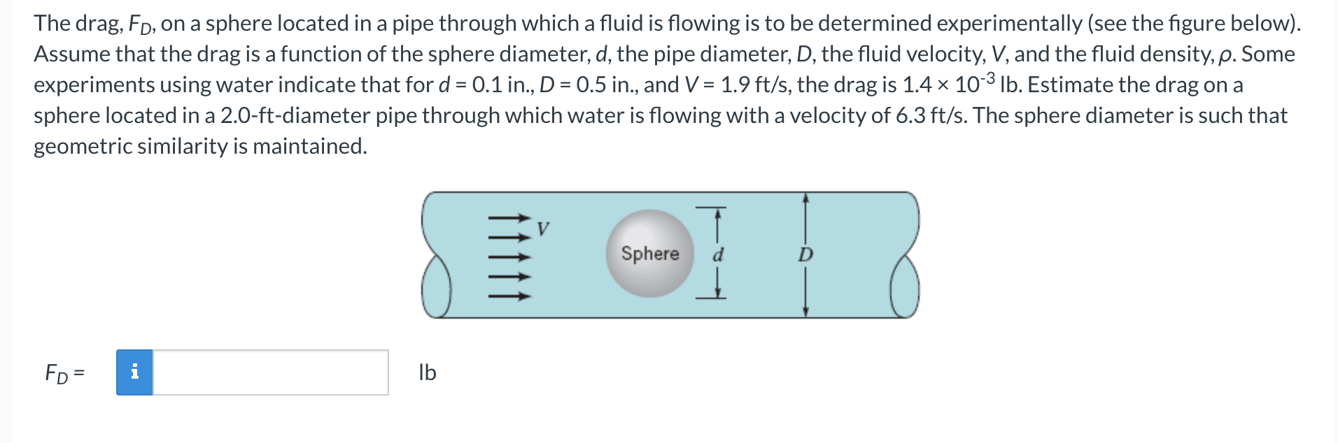 Solved The drag, Fp, on a sphere located in a pipe through