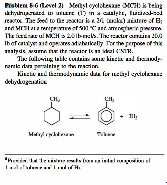 Problem 8-6 (Level 2) Methyl cyclohexane (MCH) is being dehydrogenated to toluene \( (\mathrm{T}) \) in a catalytic, fluidize