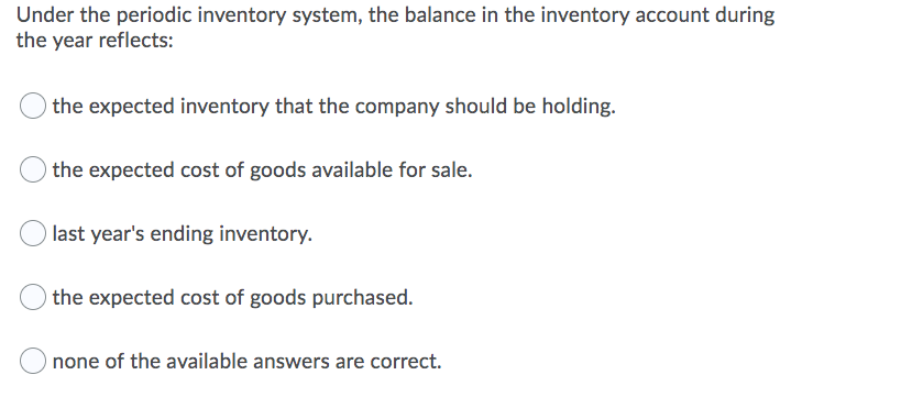 Solved Under The Periodic Inventory System, The Balance In | Chegg.com