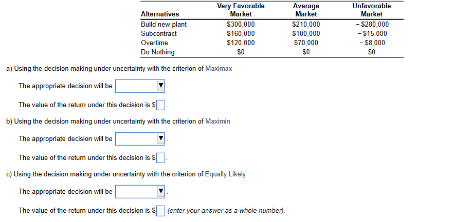 Solved A) Using The Decision Making Under Uncertainty With | Chegg.com