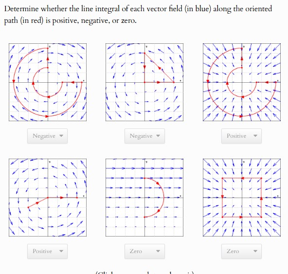 Solved Determine whether the line integral of each vector | Chegg.com