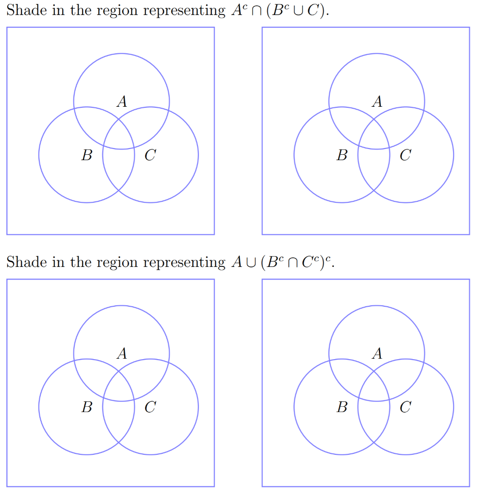 Solved Shade in the region representing Aºn (Bº UC). A A B С | Chegg.com