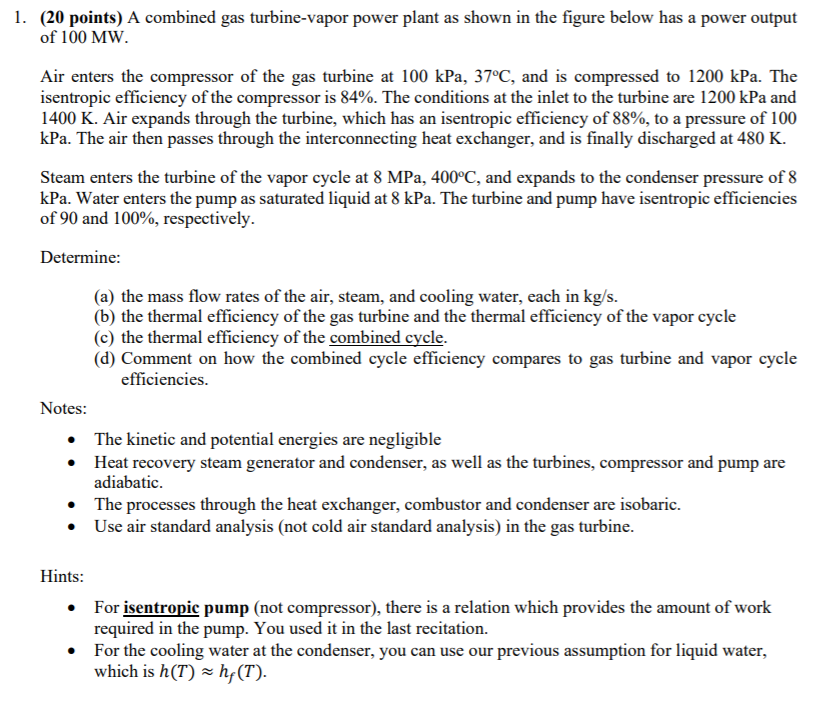 Solved A Combined Gas Turbine-vapor Power Plant As Shown In | Chegg.com