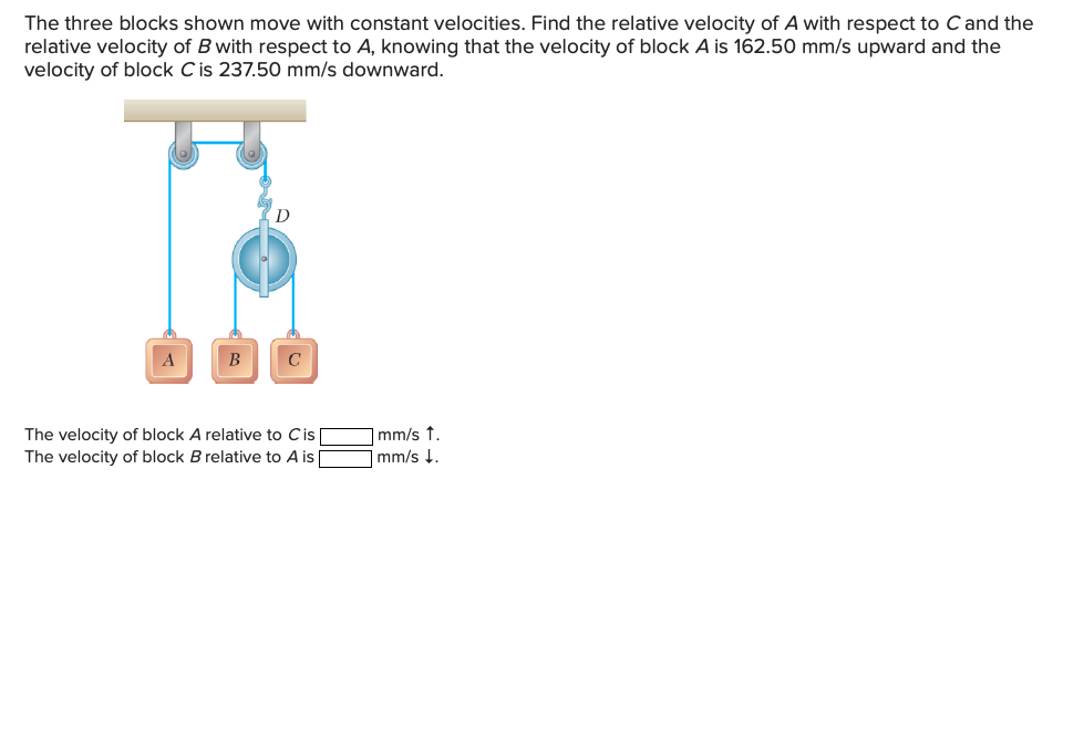 Solved The three blocks shown move with constant velocities.