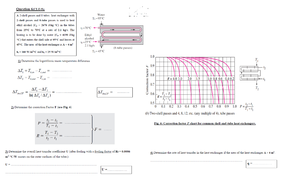 Solved Question 6(CLO 5: Water T1-95°C 19-70°C A 2-shell | Chegg.com