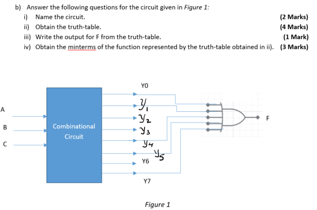 Solved B) Answer The Following Questions For The Circuit | Chegg.com