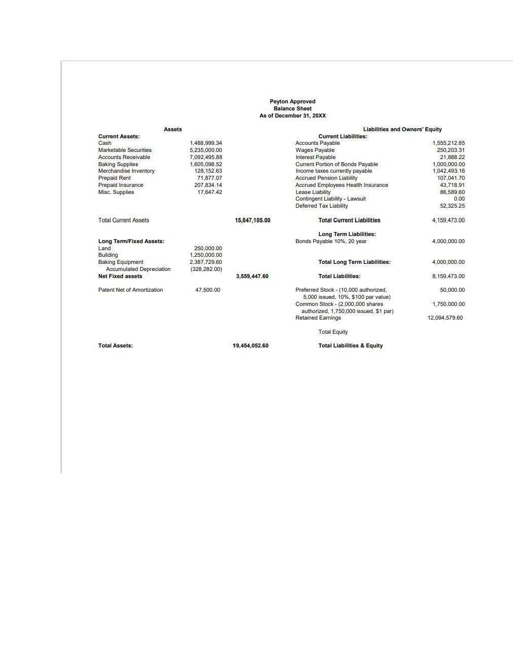 Solved Total Assets: Total Liabilities \& Equity | Chegg.com