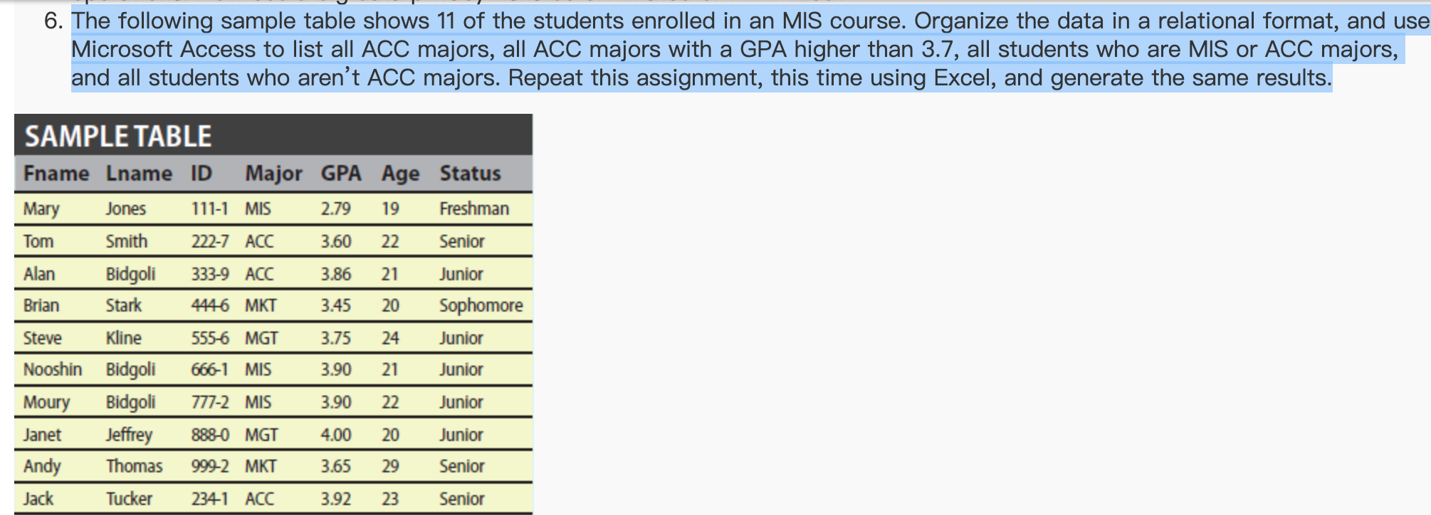 Solved 6. The following sample table shows 11 of the | Chegg.com