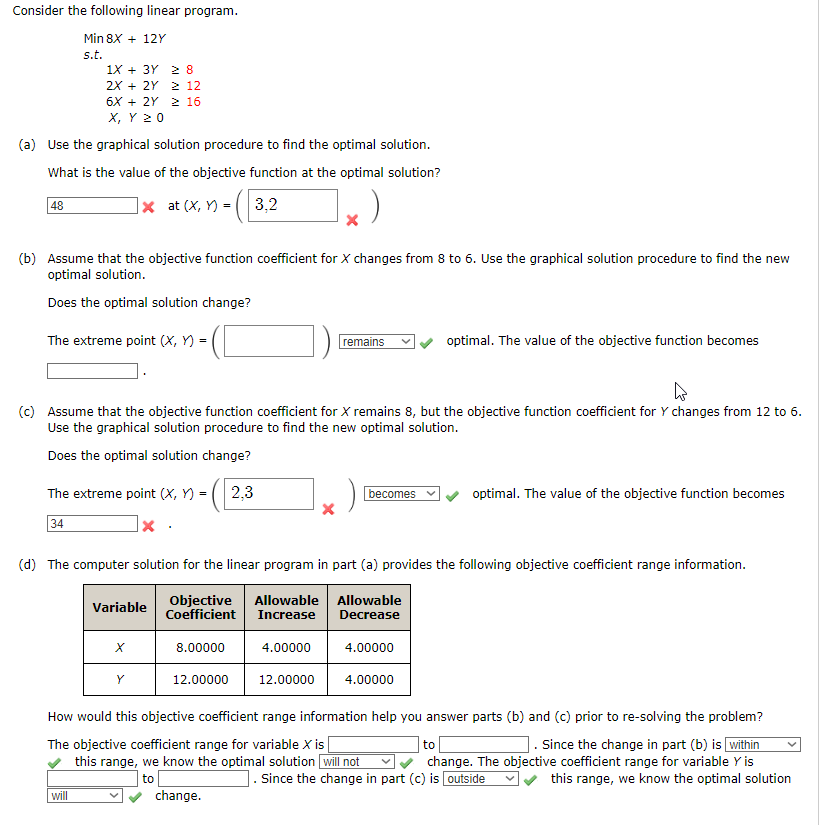 Solved Consider the following linear program. Min 8X+12Y | Chegg.com