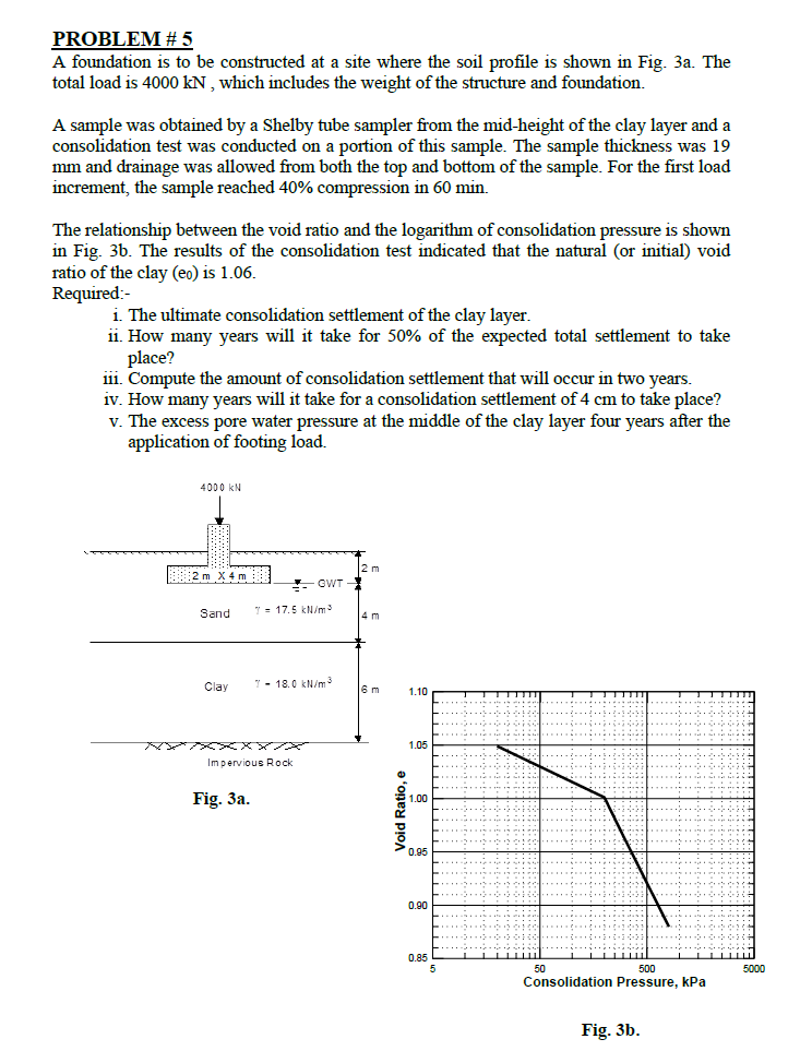 Solved PROBLEM # 5 A foundation is to be constructed at a | Chegg.com
